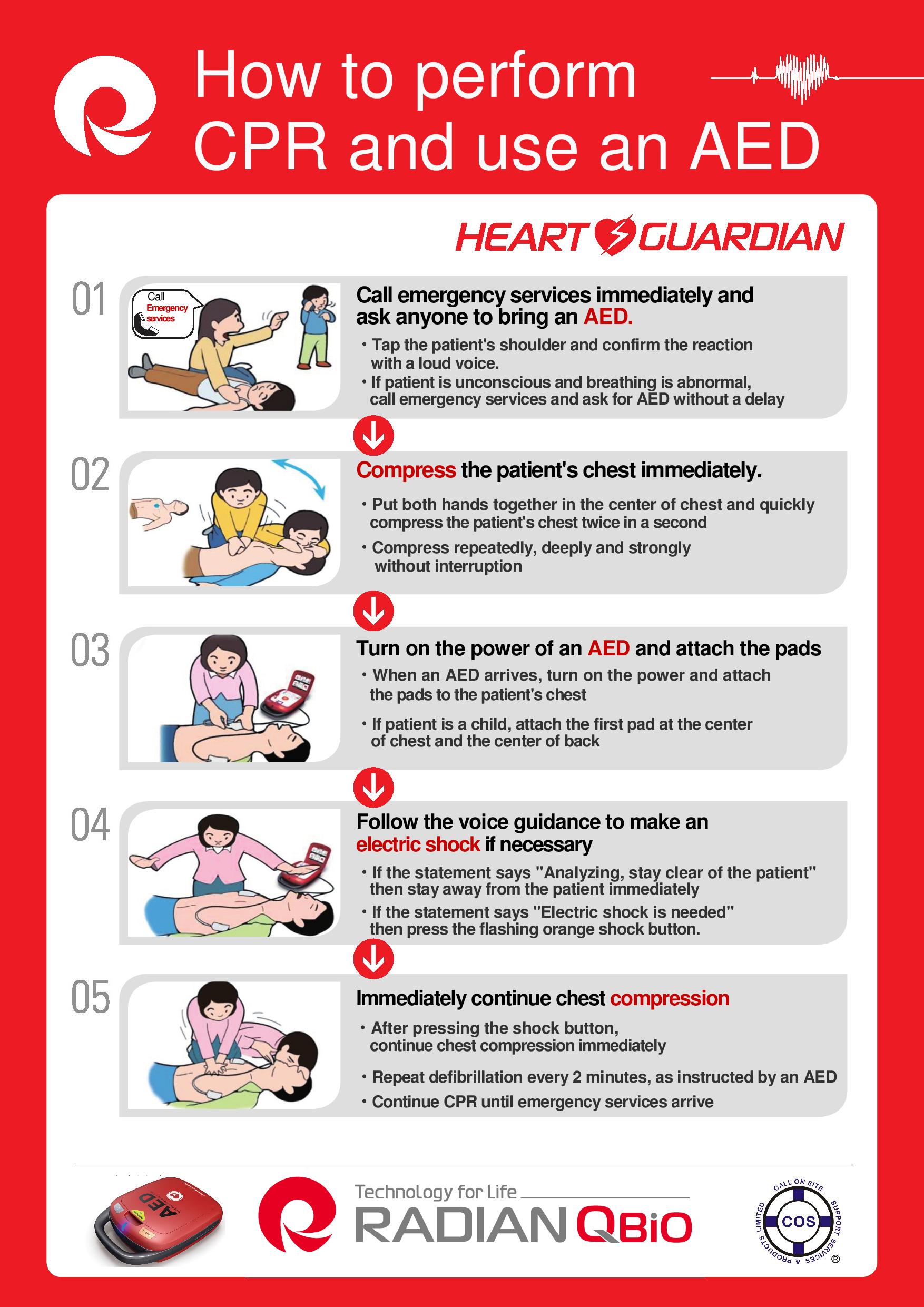 AED HR-501 Quick Guide