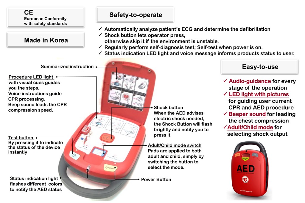 AED HR-501