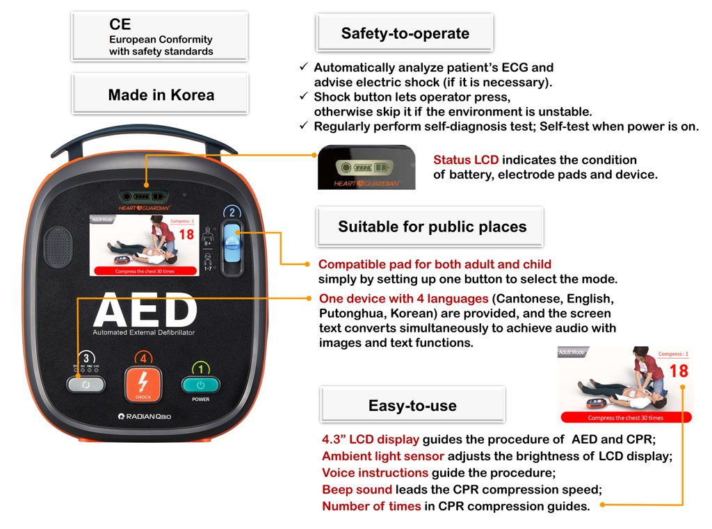 AED HR-701PLus
