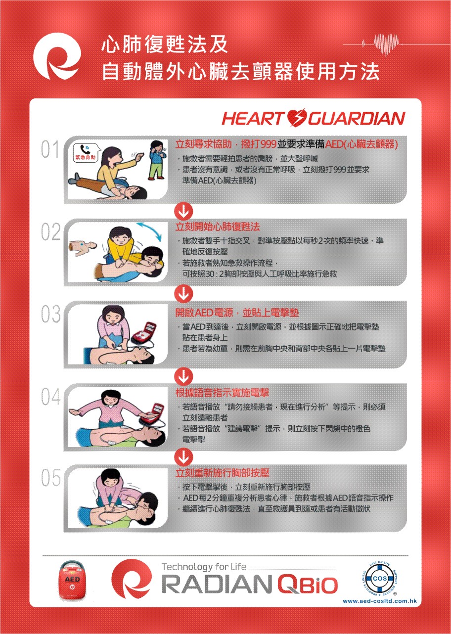 AED Quick Guide
